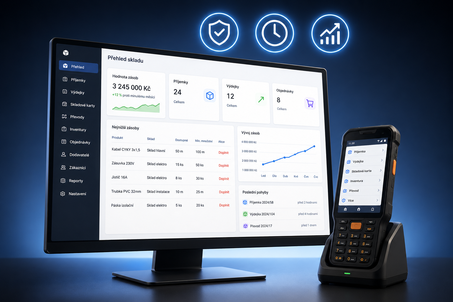 Skladový systém na míru s automatickým propojením na e-shop a Money S3